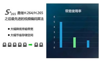 天地偉業智能辦案區綜合管理系統獲行業關注，引領安全技術防范新趨勢